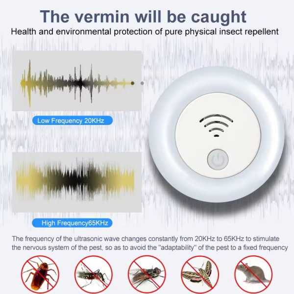 Top Selling Baby-Friendly Harmless Portable Multi-Functions Night Light Ultrasonic Repeller Anti Mice Ants Mosquitos - Image 2