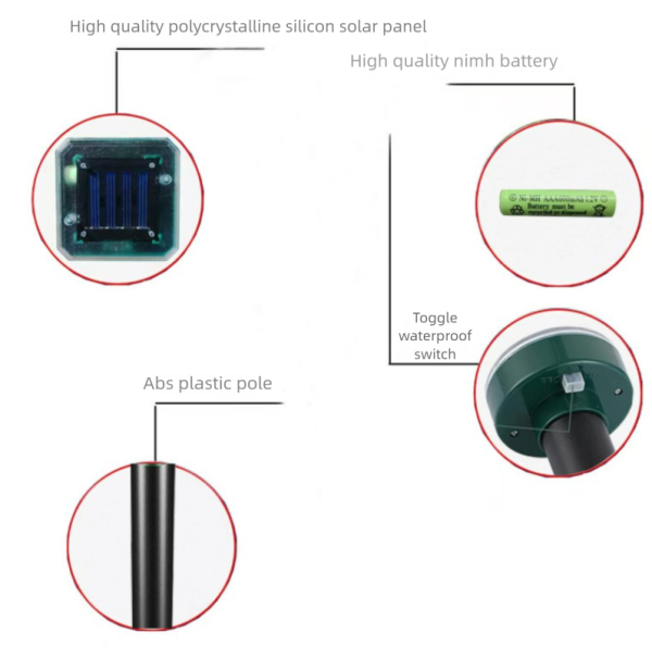 Outdoor LED Waterproof Sonic Spikes Solar Powered Ultrasonic Animal Repellent for Snake Chipmunk - Image 5