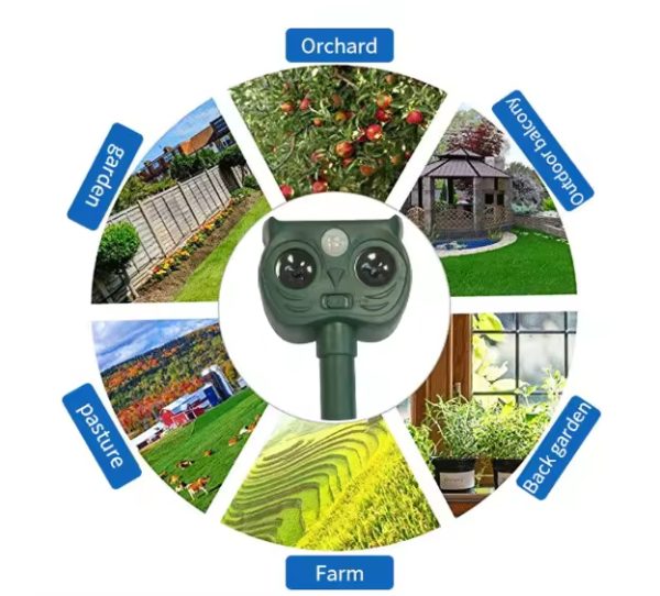 New Arrival 2025 Led Flashing High Waterproof Intelligent Solar Powered Wild Animal Repellent for Birds Rodents Mice - Image 3